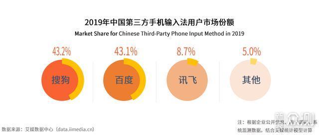 探索新澳门跑狗图的未来，特色、优势与实现路径