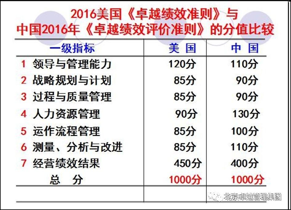 新澳好彩免费资料查询第302期，事无释义解释落实的全面解读