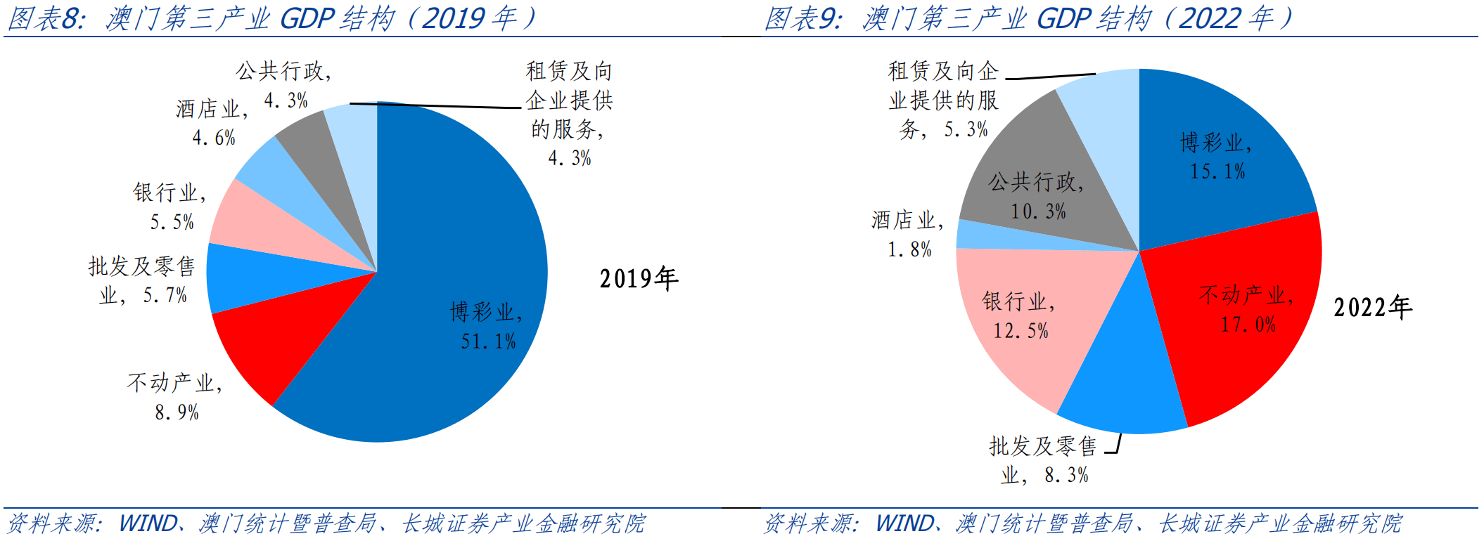 解读澳门彩票行业的新篇章，2025年新澳门天天开彩的落实与意义