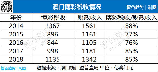 澳门香港一肖一码一中一特免费公开，利润释义解释落实