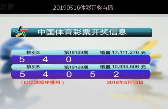 澳门六开彩开奖结果开奖记录与爆料释义解释落实