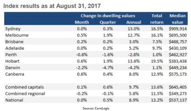 新澳天天彩免费资料查询85期，求精释义、解释与落实