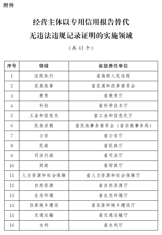 探索澳彩开奖记录查询表，导向释义与落实的重要性