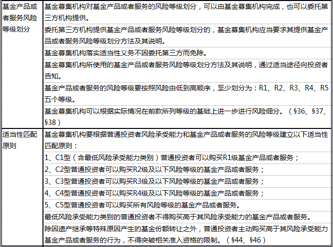 澳门传真使用方法详解与专精释义解释落实