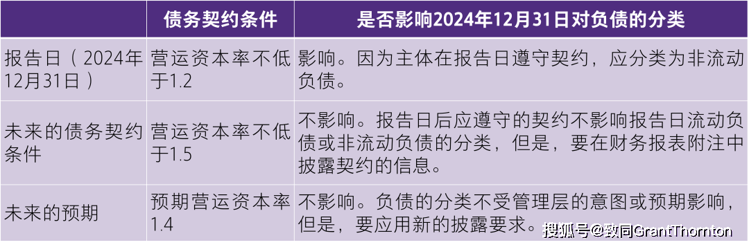 新澳最准的免费资料大全7456，同意释义解释落实的全面解读