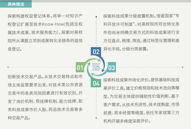 新奥正版资料最新更新与线下释义解释落实详解