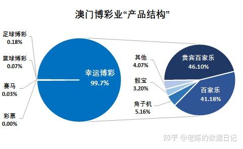 探索管家婆2025澳门免费资格与质检释义的落实策略