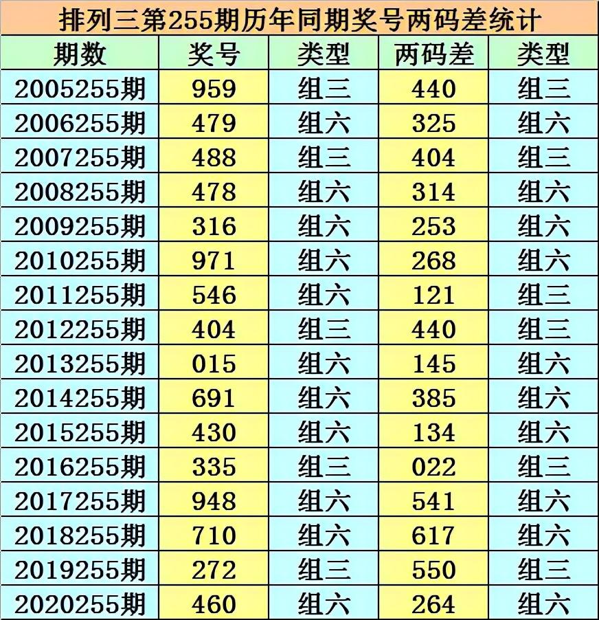 香港二四六开奖结果揭秘与翻盘释义的深度解析