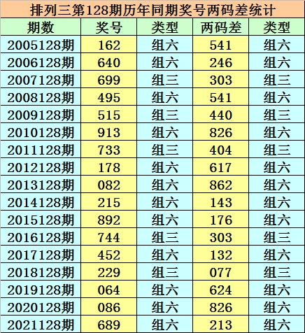 香港二四六开奖资料大全与微厂一报道释义解释落实深度解析