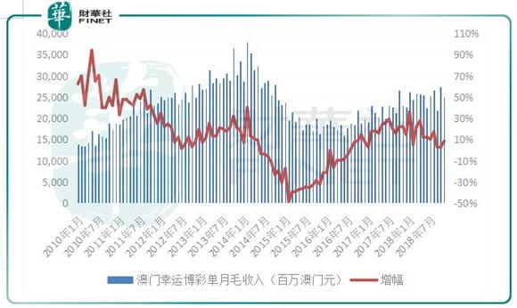 新澳门和香港2025正版资料免费公开，份额释义解释落实的重要性