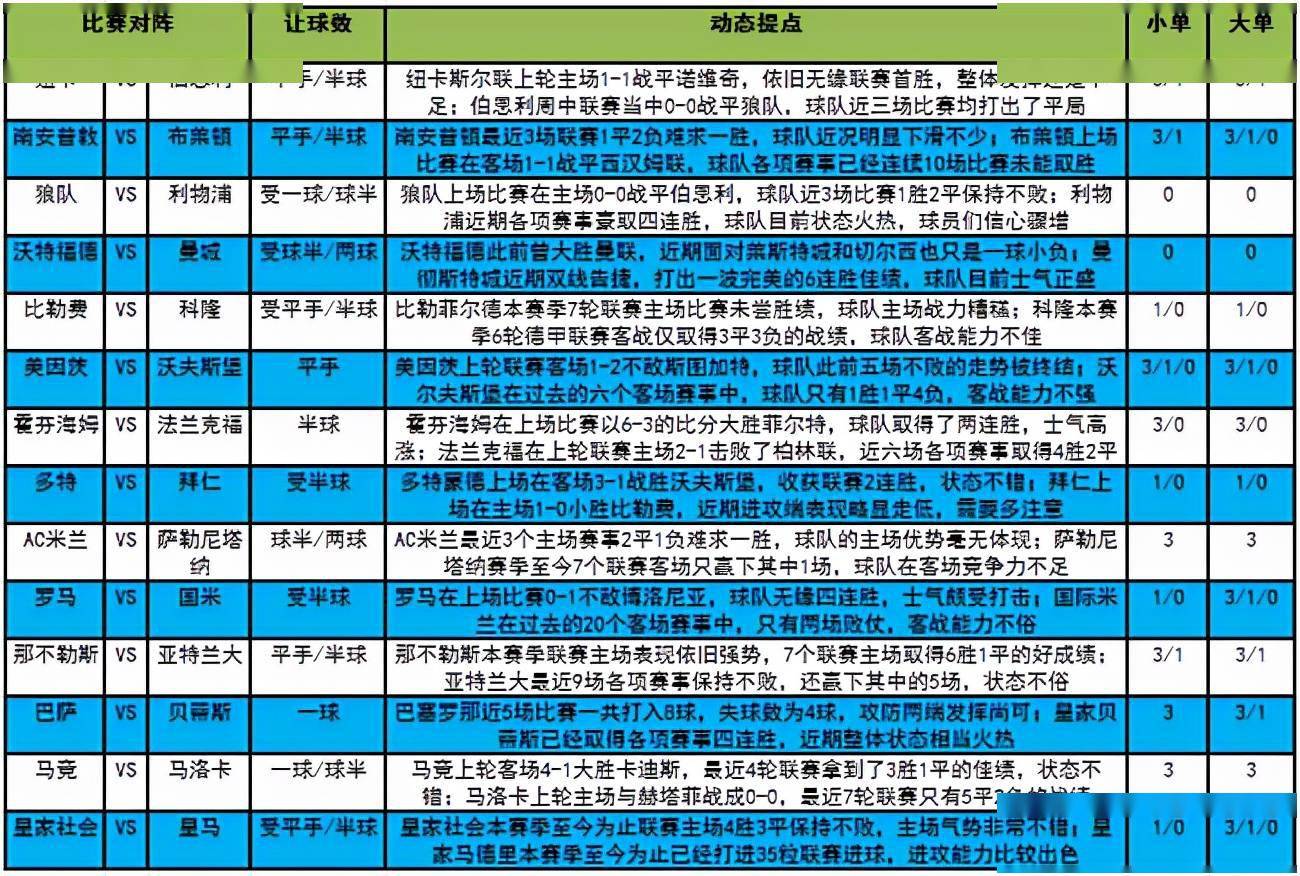 新澳最新最快资料22码与化战释义，解释与落实的探讨