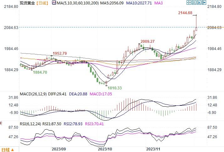 香港历史开奖结果查询表最新解读与力培释义的落实分析