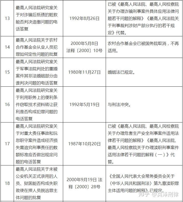 澳门六开奖结果2025开奖记录今晚直播，实际释义、解释与落实