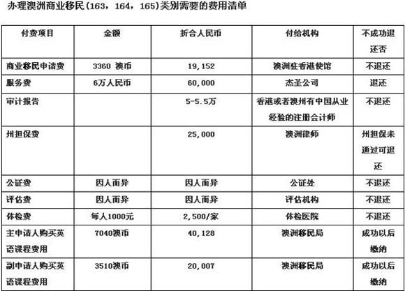 新澳资料免费精准期期准与政府释义解释落实的全面解读