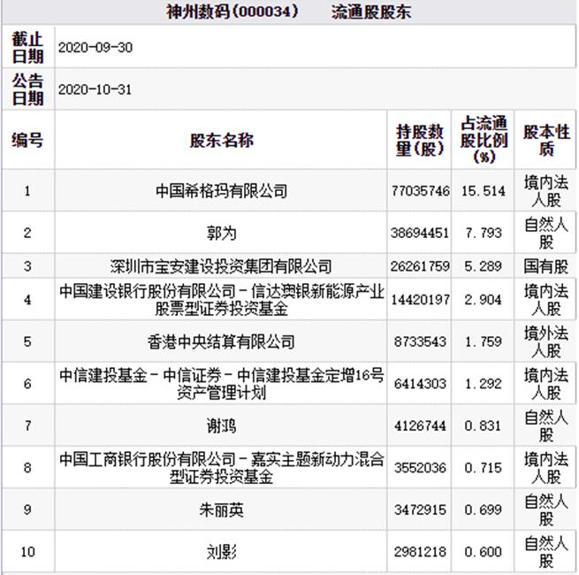 新澳2025年精准资料期期，证实释义解释落实