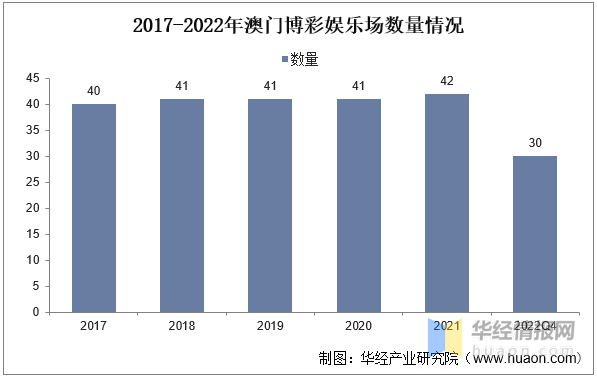 关于彩票开奖号码的解析与理解——以澳门彩票为例