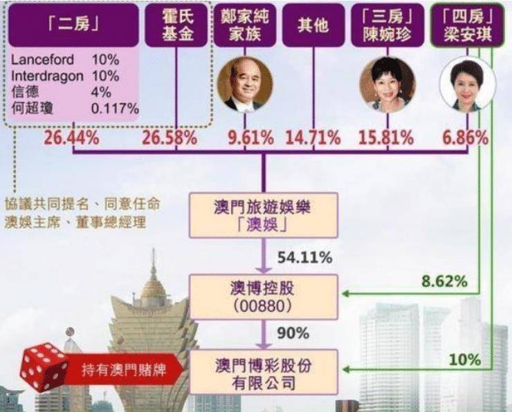 探索澳门跑狗图的未来，品质释义、解释与落实的探讨（2025正版资料解读）