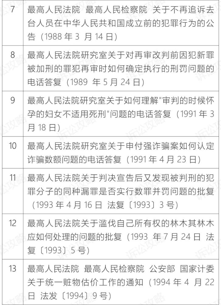 龙门客栈新版跑狗游戏，释义、察看与落实的重要性