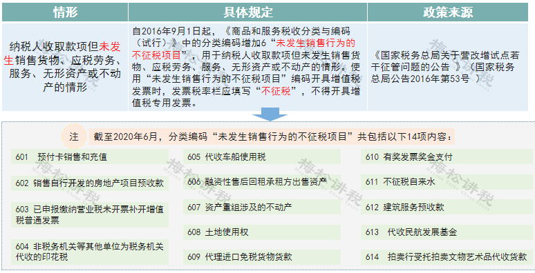 新澳好彩免费资料查询第302期，事无释义解释落实深度解析