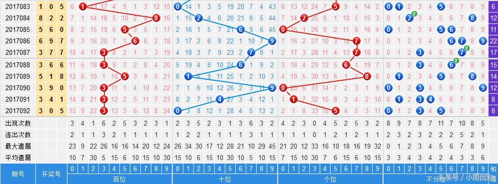 探索024天天彩全年免费资料，条理释义与落实策略