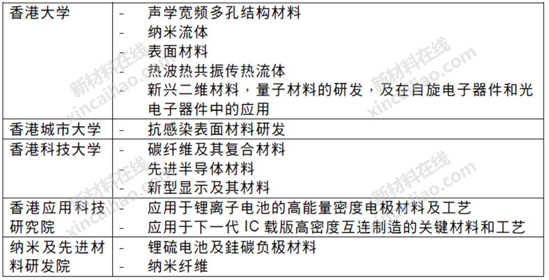 新澳门特免费资料大全与科技创新落实ipa7.12.31——原理释义与实际应用探讨